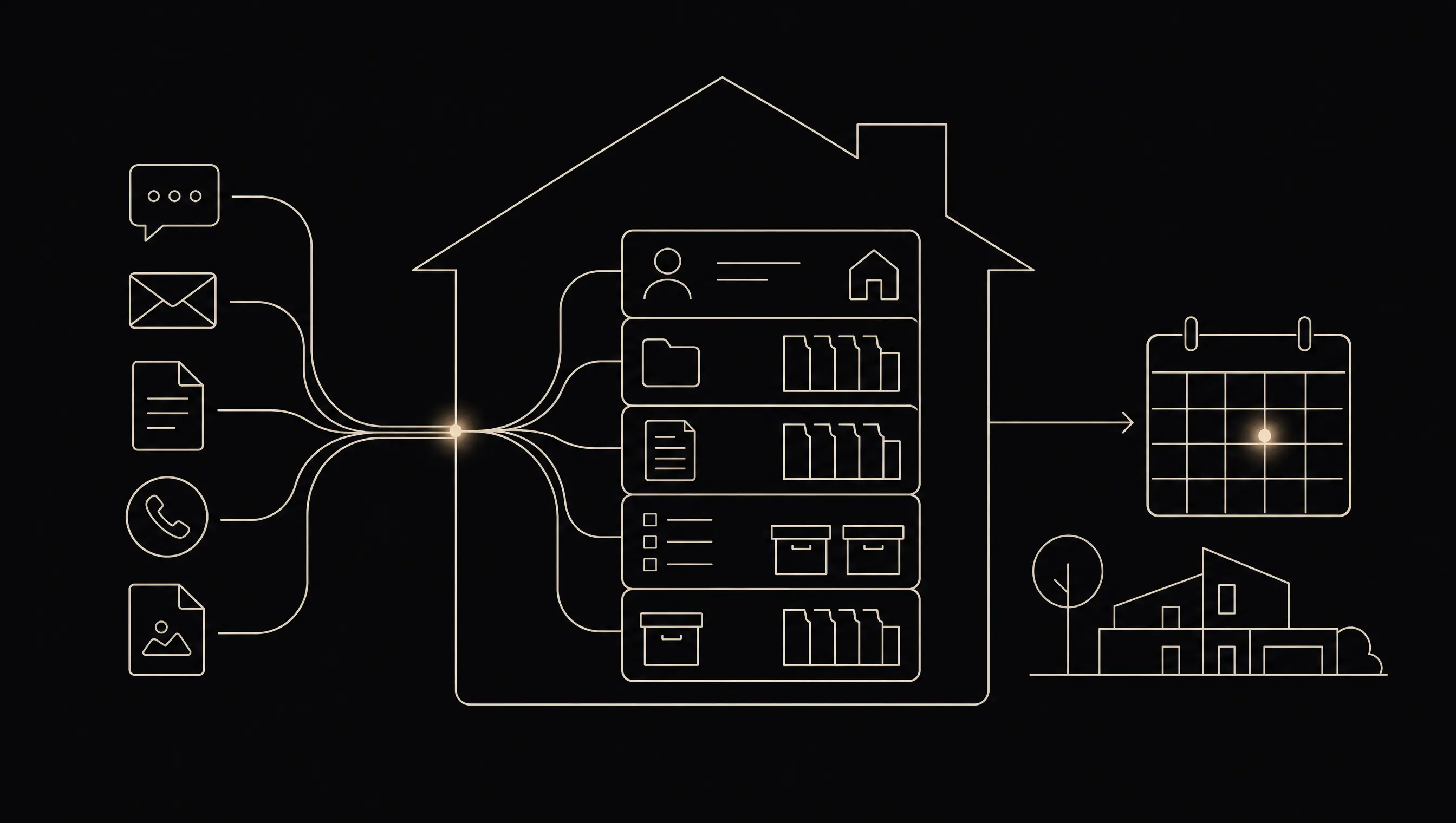 A house with messages and documents routing themselves into organized slots