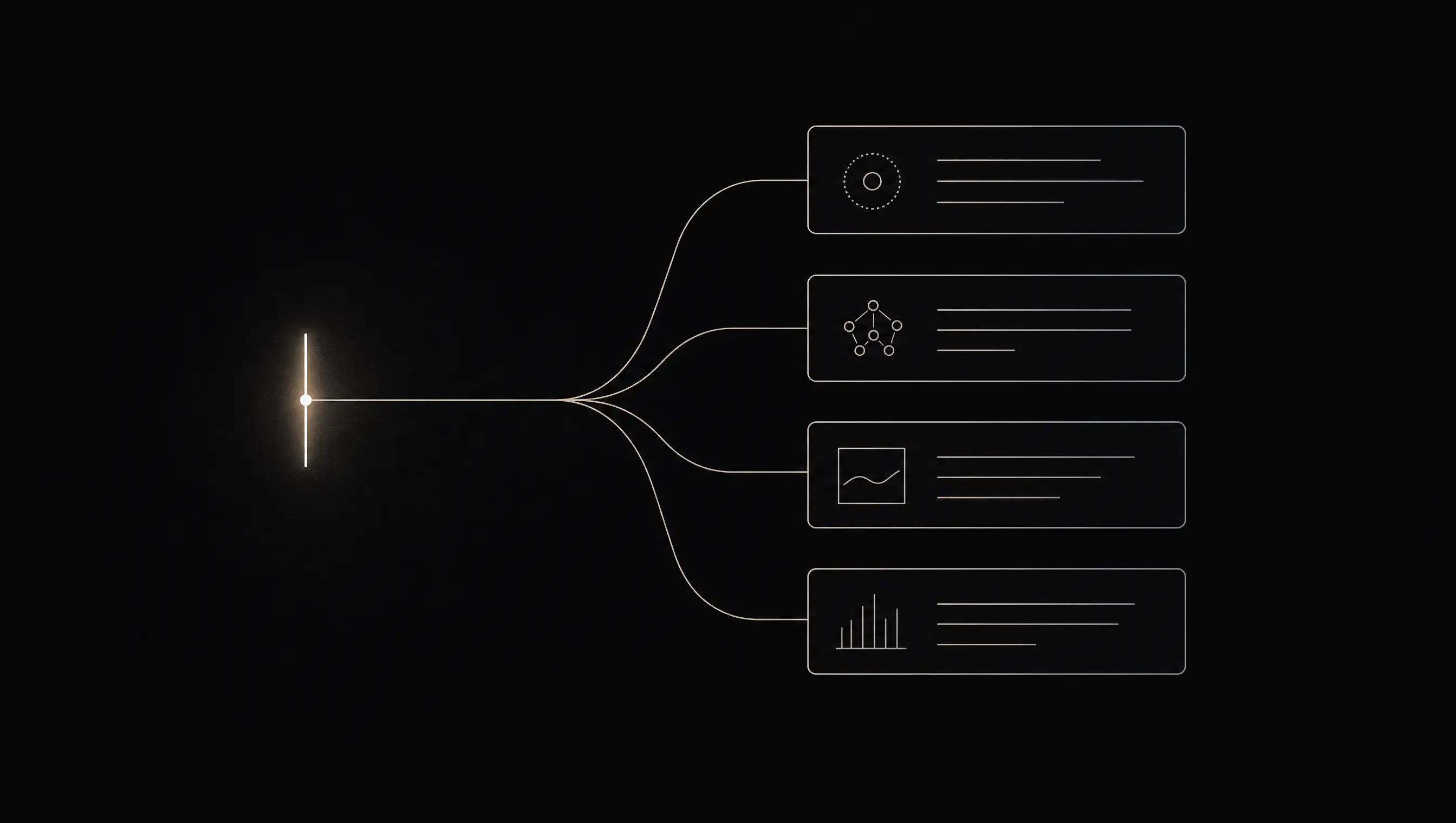 One clear instruction branching into organized outputs